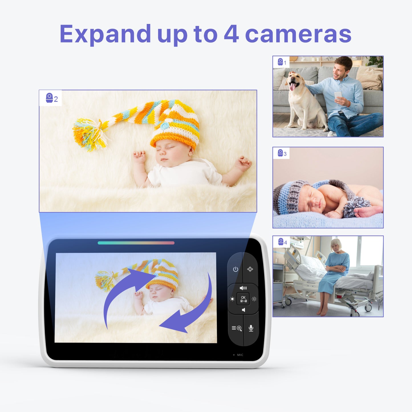 Babyphone SM650 mit 5 Zoll Monitor, Kamera, Nachtsicht & 2-Wege-Audio