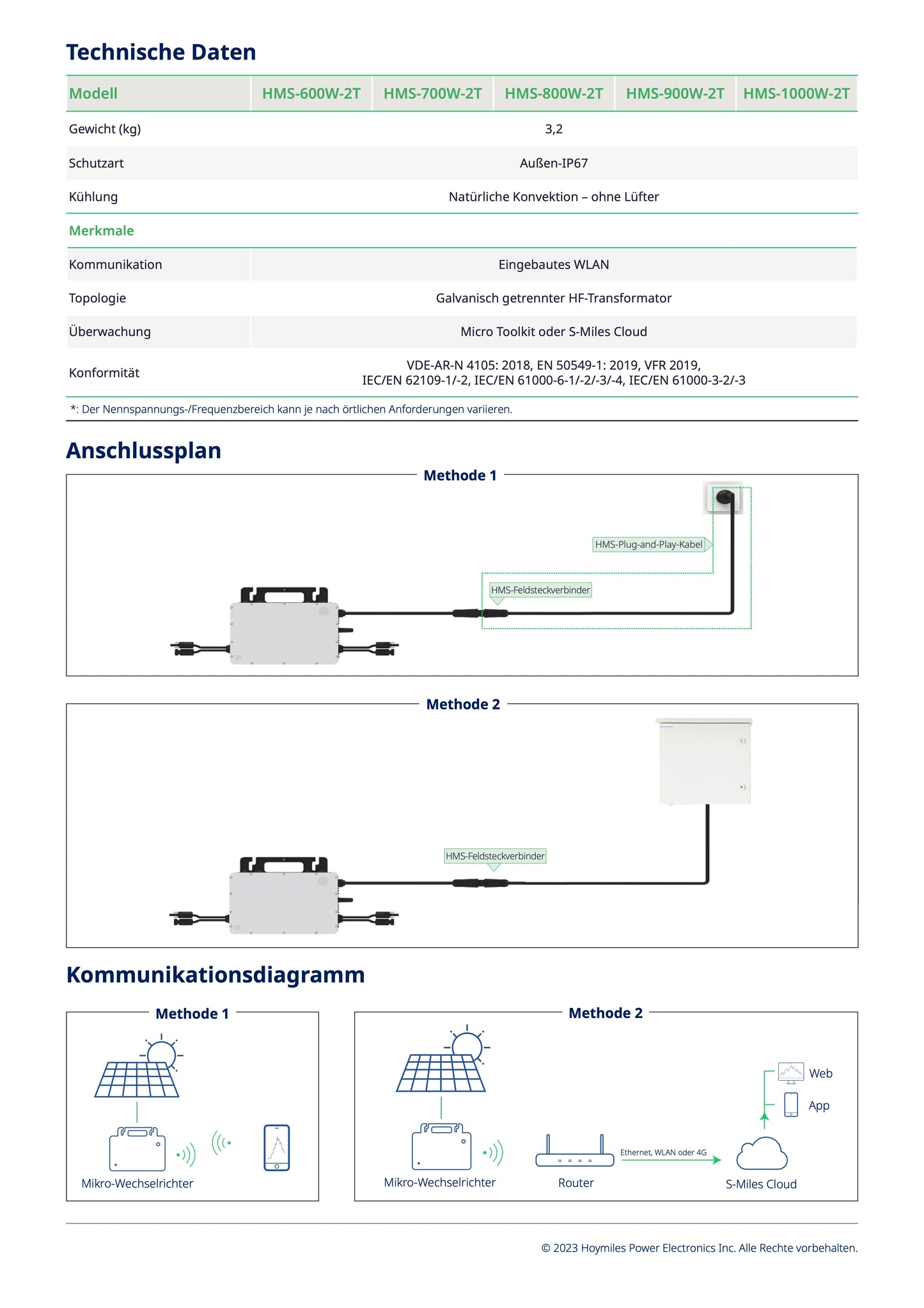 Hoymiles HMS-800W-2T WiFi Mikrowechselrichter - Silber
