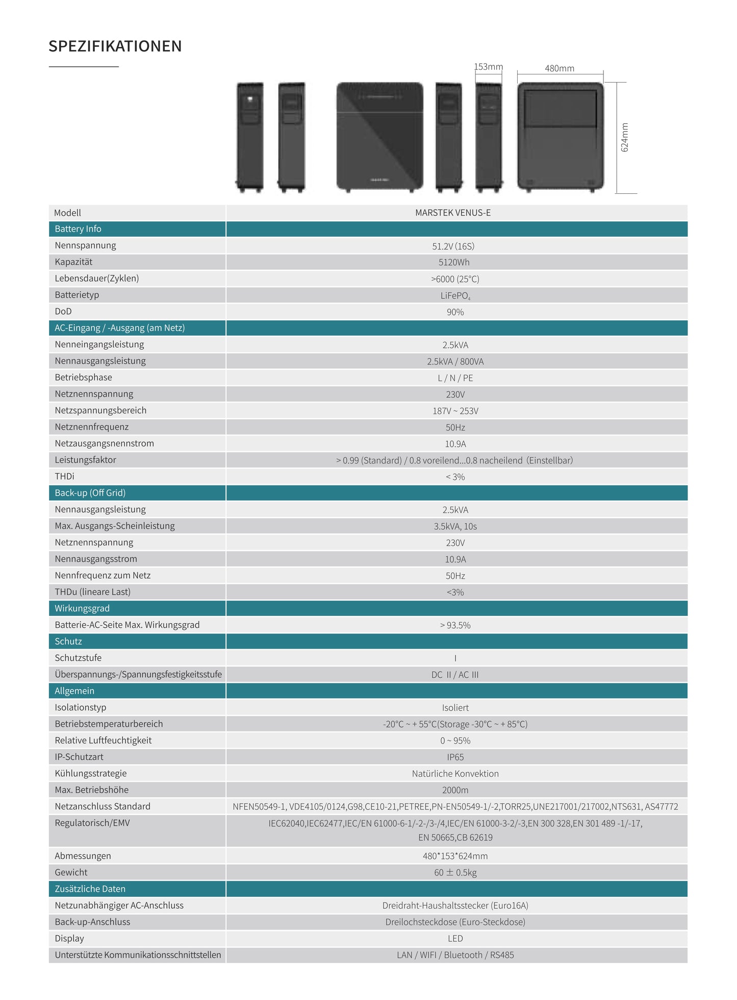Marstek Venus E 3.0 Balkonkraftwerk Speicher 5,12 kWh Plug & Play