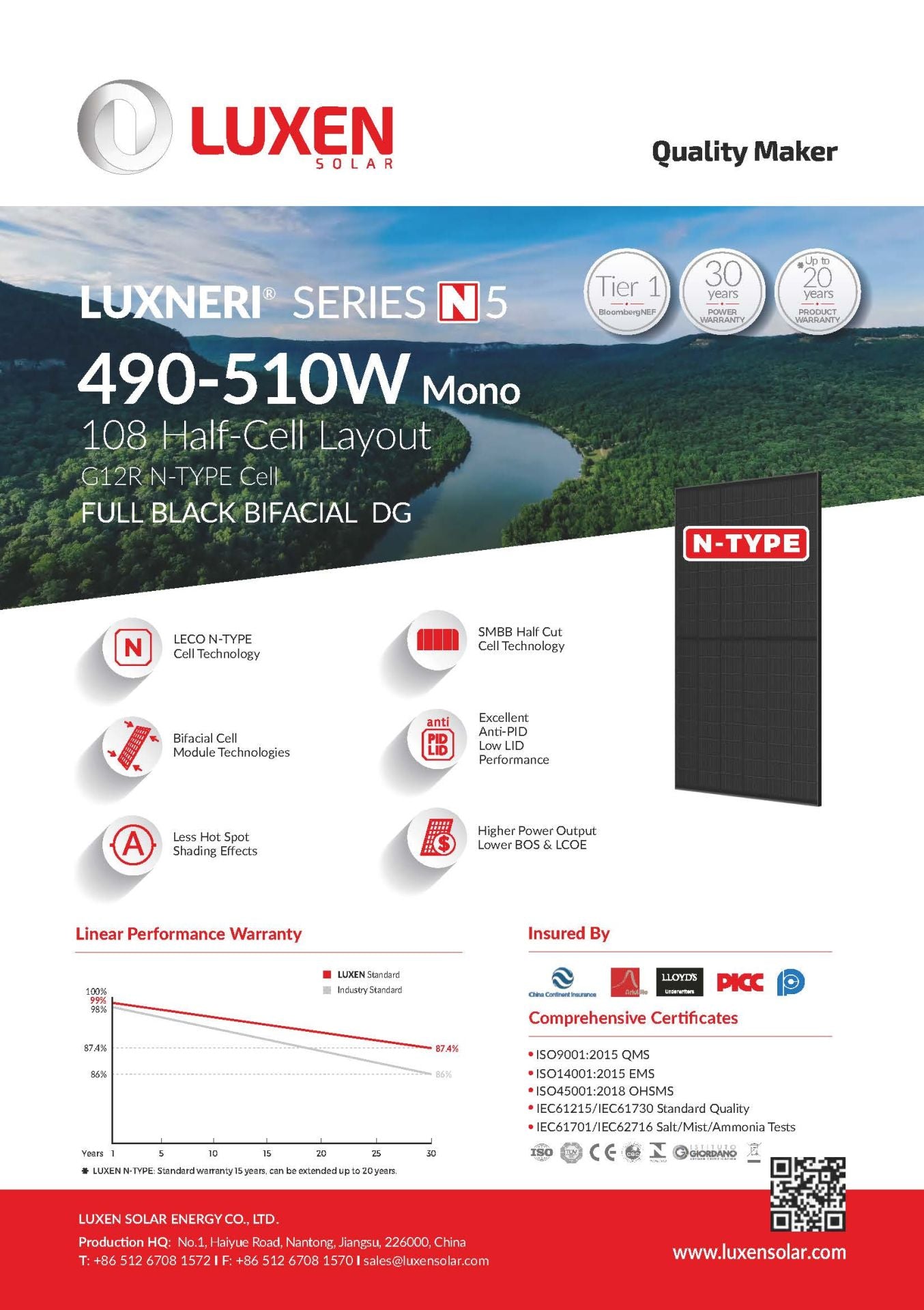 Luxen Solar 500W Luxneri N5 Bifazial Full Black Solarmodul N-Typ IP68