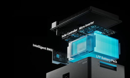 Marstek Jupiter C+ 2,56kWh Balkonkraftwerk Speicher 800W Plug & Play