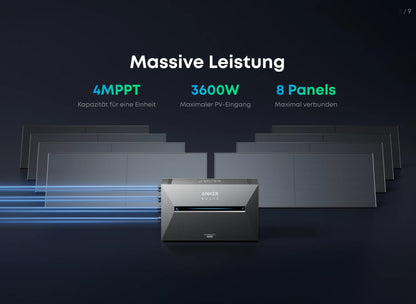 Anker SOLIX Solarbank 3 E2700 Pro 2,7kWh PV Speicher Balkonkraftwerk