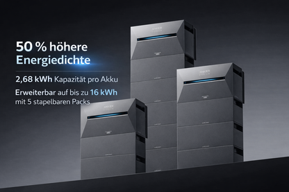 Anker SOLIX Solarbank 3 E2700 Pro 2,7kWh PV Speicher Balkonkraftwerk