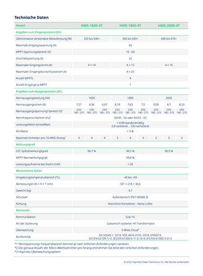 Hoymiles HMS-2000-4T Mikro-Wechselrichter 2000W