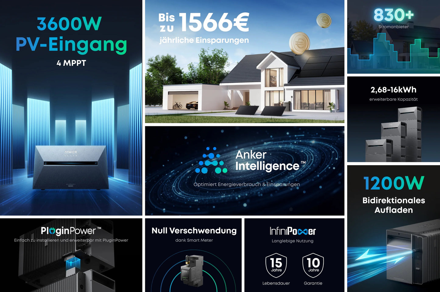 Anker SOLIX Solarbank 3 E2700 Pro 2,7kWh PV Speicher Balkonkraftwerk