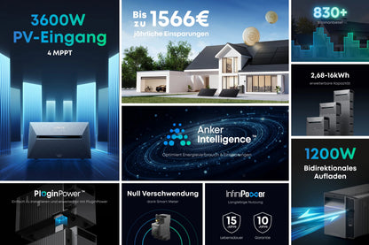 Anker SOLIX Solarbank 3 E2700 Pro 2,7kWh PV Speicher Balkonkraftwerk