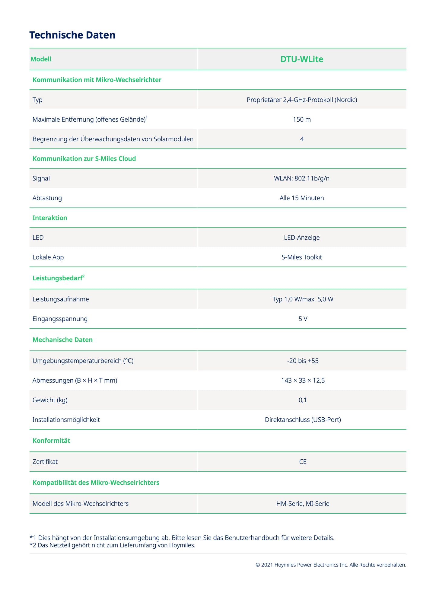 Hoymiles DTU-Wlite S WLAN Kommunikationsmodul HMS & HMT
