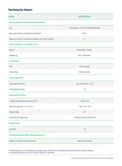 Hoymiles DTU-Wlite S WLAN Kommunikationsmodul HMS & HMT