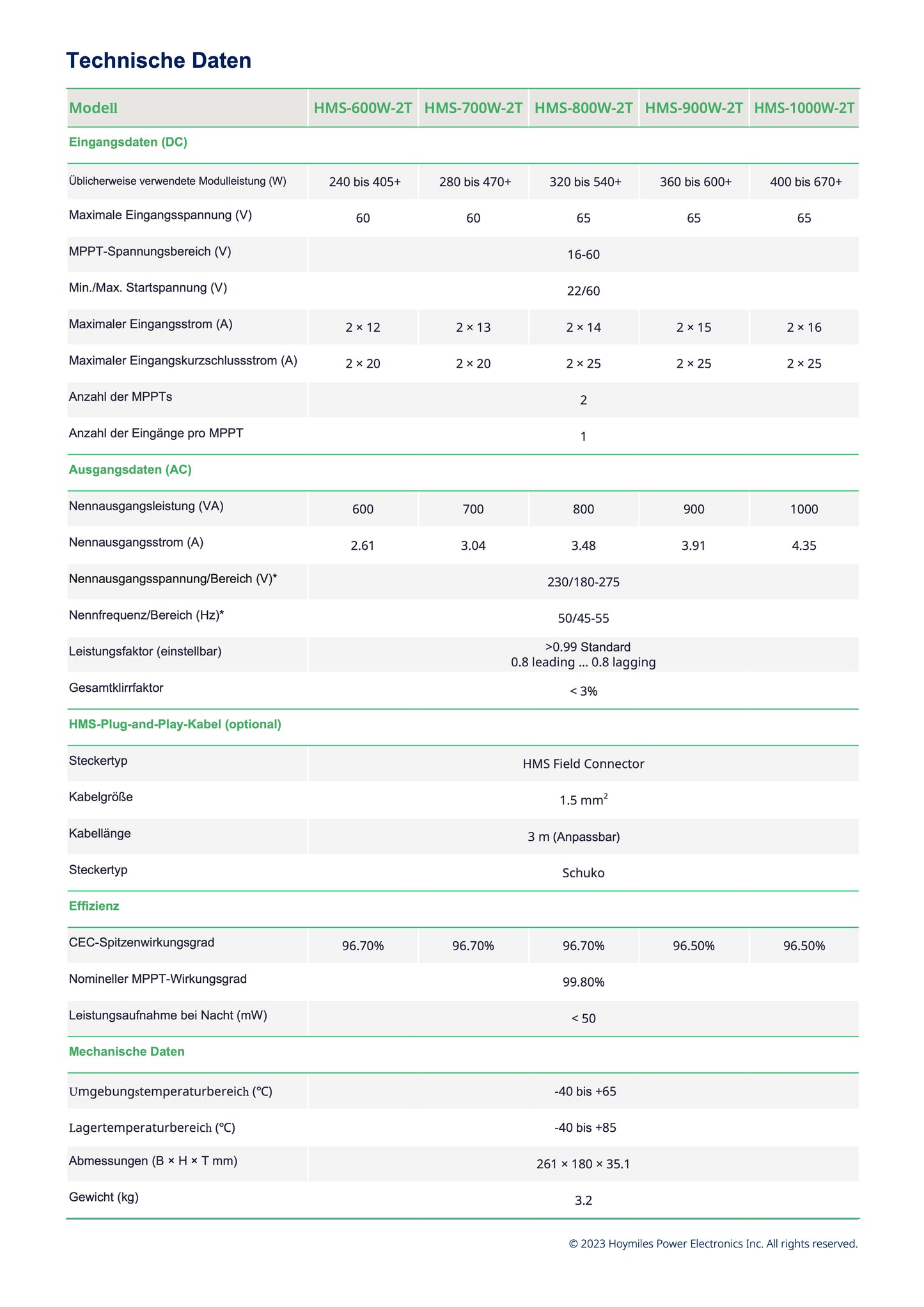 900W Solar Balkonkraftwerk, HMS-800W-2T, Bifazial Full Black, Kabellänge & Halterung wählbar