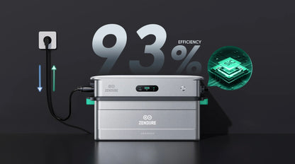 Zendure AB3000X – 3 kWh LiFePO₄ Speicher für SolarFlow