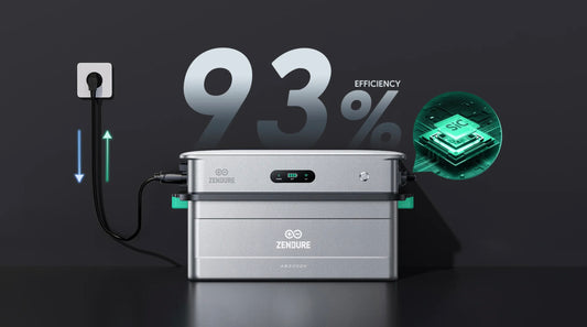 Zendure AB3000X – 3 kWh LiFePO₄ Speicher für SolarFlow