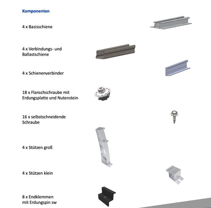 Solar-Hook AIO Flachdach-Montagesystem für 2 PV-Module – Ost-West & Süd